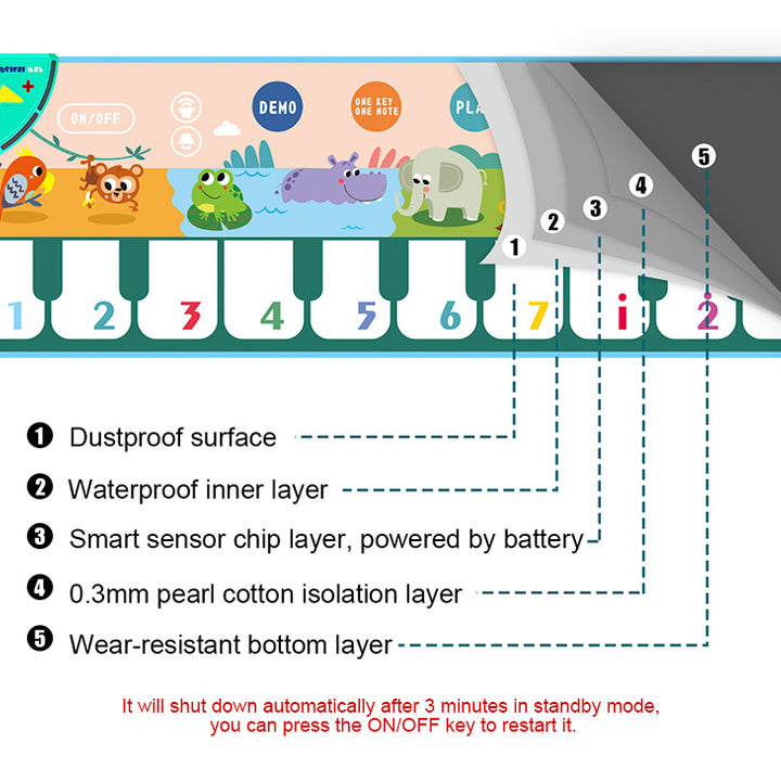 Tapete Piano - Brinquedo Musical Educativo Infantil