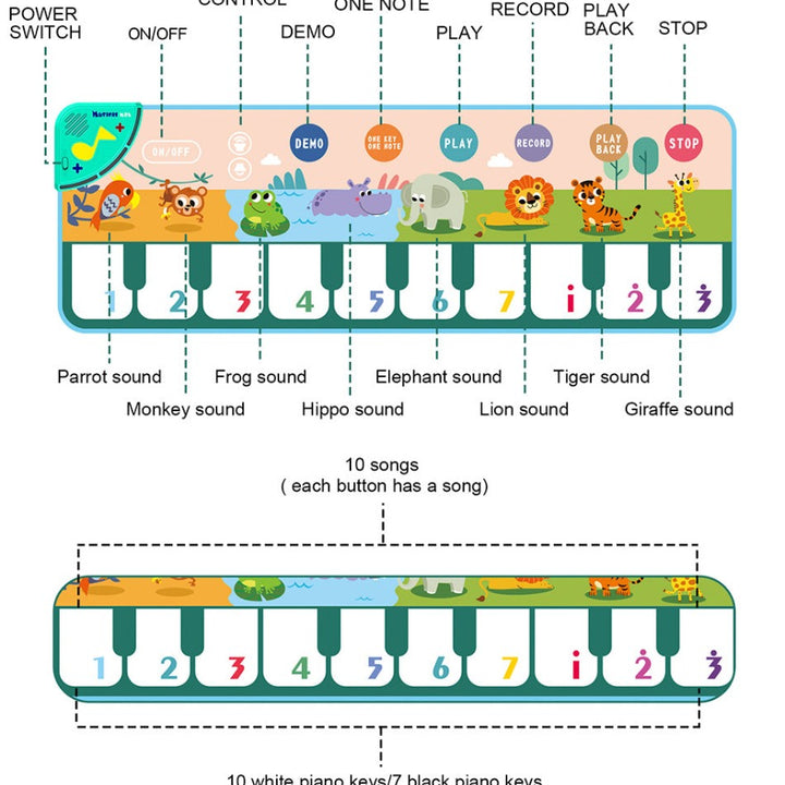 Tapete Piano - Brinquedo Musical Educativo Infantil